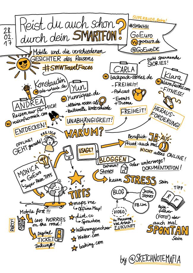 sketchnote, reiseblogger, social media week, 2017, apps, reisen mit dem smartphone